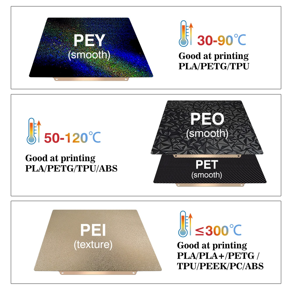 Термостойкая пластина (PEI/PEO – обзор и цена 3D Printing Bambu
