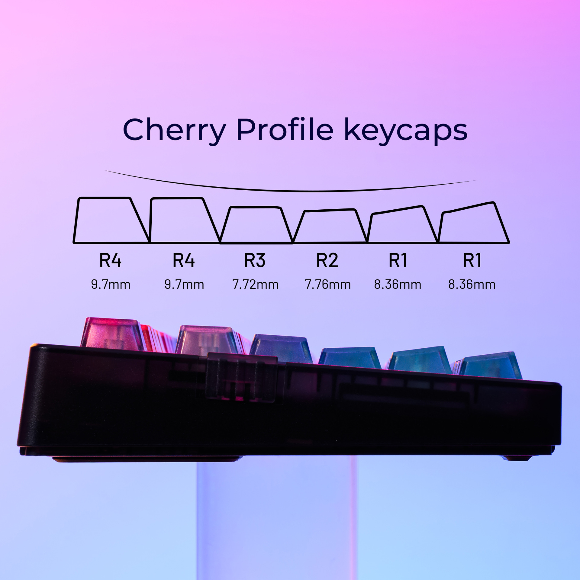 Цветные градиентные кейкапы с  – обзор и цена 3D Printing Keyboard Keys